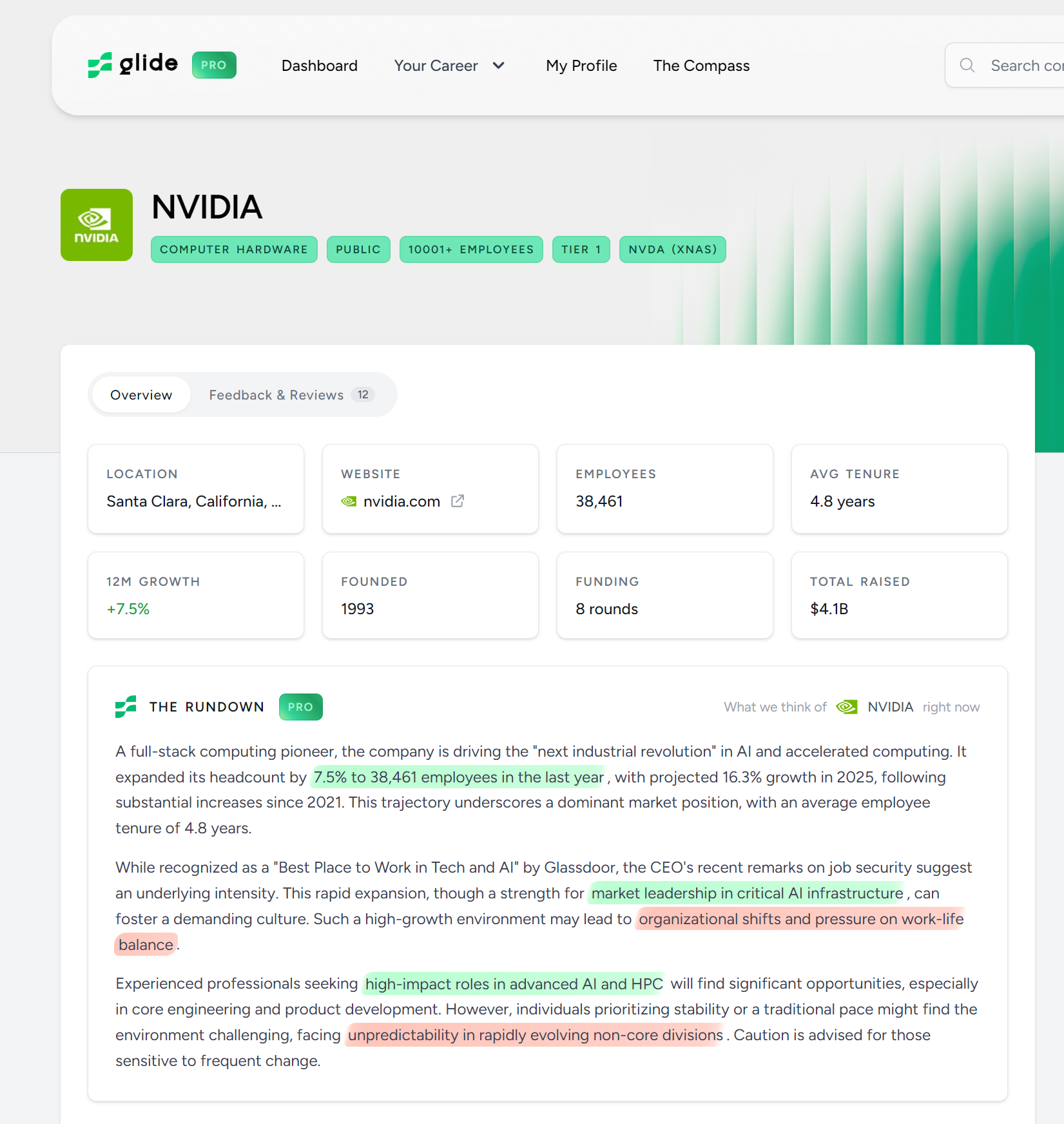 Company Intelligence